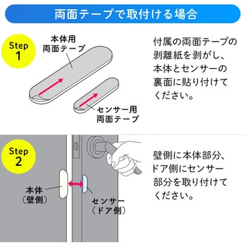 ドアセンサー サンワダイレクト
