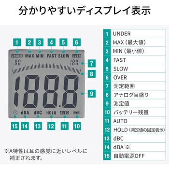 デジタル騒音計 サンワダイレクト