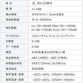 デジタル騒音計 サンワダイレクト