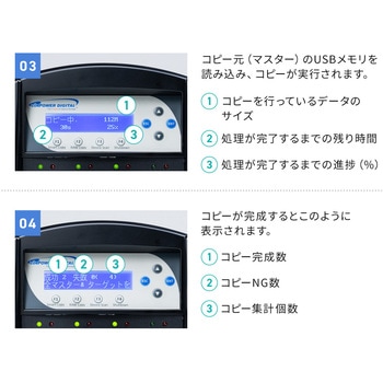 デュプリケーター サンワダイレクト