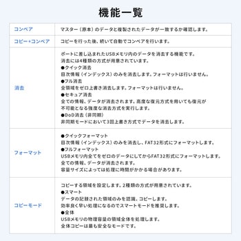 デュプリケーター サンワダイレクト