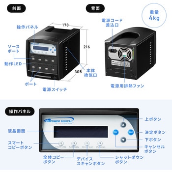 デュプリケーター サンワダイレクト