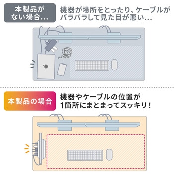 ドッキングステーション サンワダイレクト