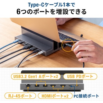 ドッキングステーション サンワダイレクト