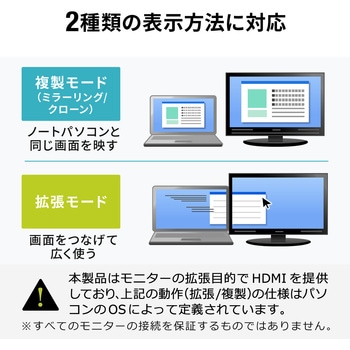 ドッキングステーション サンワダイレクト