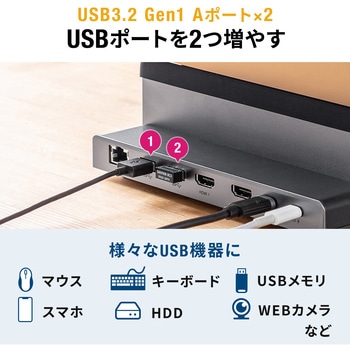 ドッキングステーション サンワダイレクト