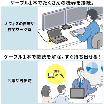 ドッキングステーション サンワダイレクト