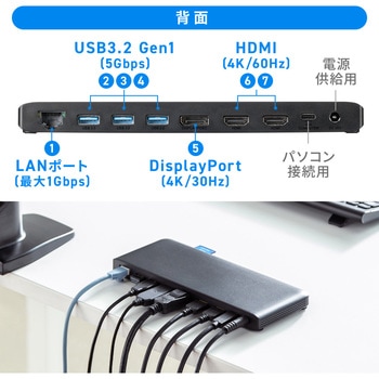 ドッキングステーション サンワダイレクト