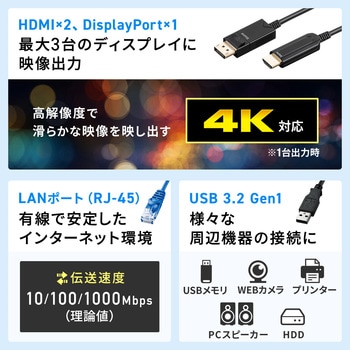 ドッキングステーション サンワダイレクト