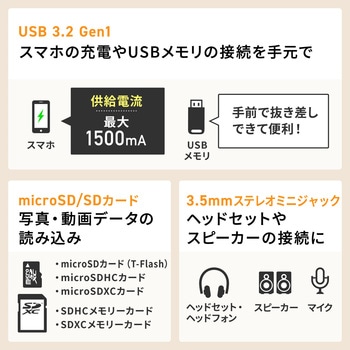 ドッキングステーション サンワダイレクト