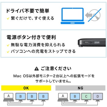 ドッキングステーション サンワダイレクト