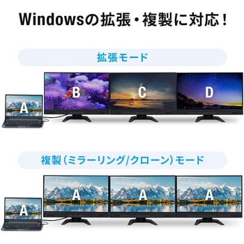 ドッキングステーション サンワダイレクト