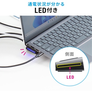 ドッキングステーション サンワダイレクト