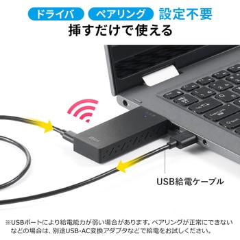 エクステンダー サンワダイレクト