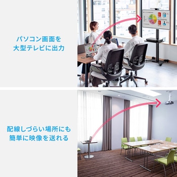 エクステンダー サンワダイレクト