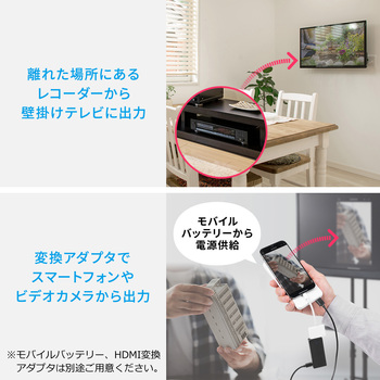 エクステンダー サンワダイレクト