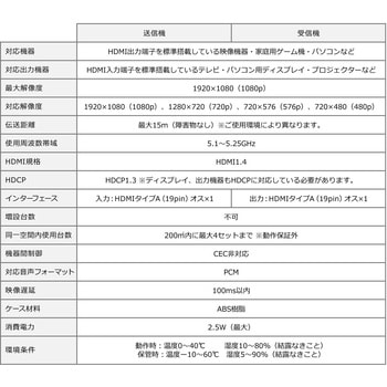 エクステンダー サンワダイレクト