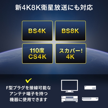 アンテナケーブル サンワダイレクト