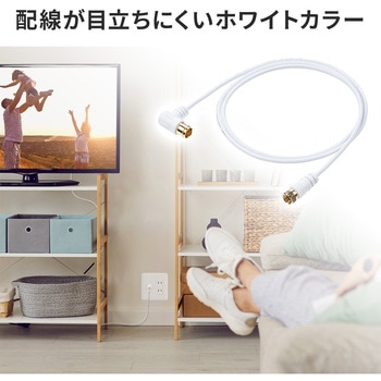 アンテナケーブル サンワダイレクト
