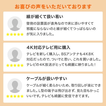 アンテナケーブル サンワダイレクト