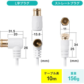 アンテナケーブル サンワダイレクト