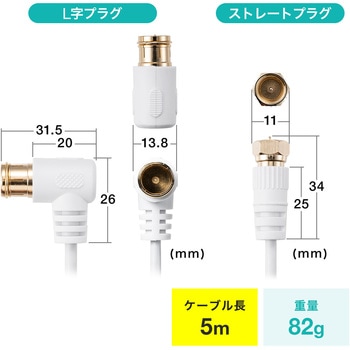 アンテナケーブル サンワダイレクト