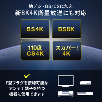 アンテナケーブル サンワダイレクト