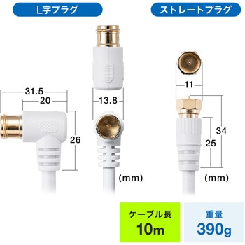 アンテナケーブル サンワダイレクト