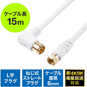 アンテナケーブル サンワダイレクト