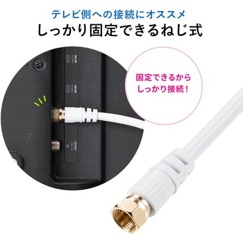 アンテナケーブル サンワダイレクト