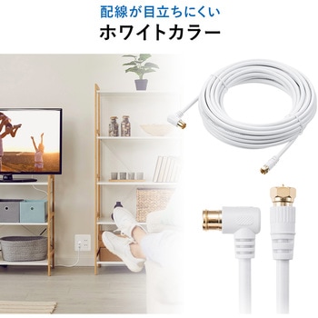 アンテナケーブル サンワダイレクト