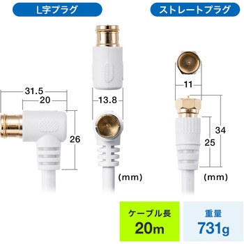 アンテナケーブル サンワダイレクト