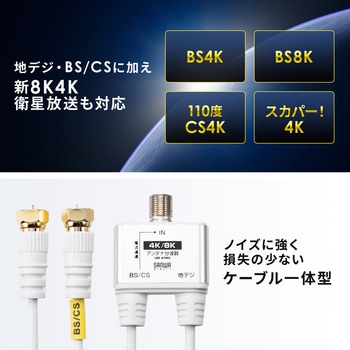 分波器 サンワダイレクト