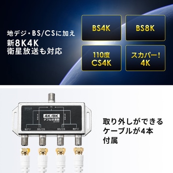 分波器 サンワダイレクト