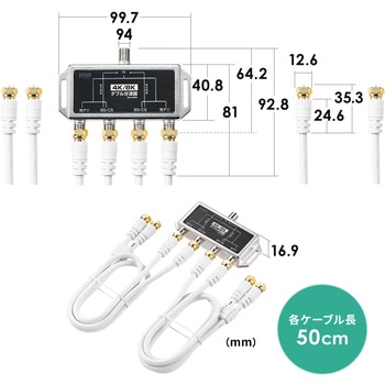 分波器 サンワダイレクト