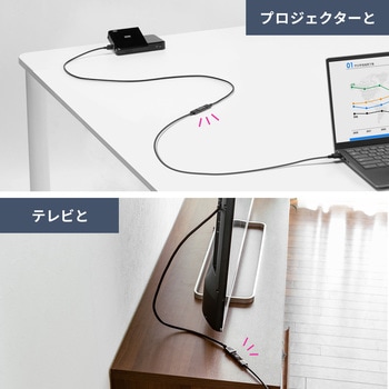 中継アダプタ サンワダイレクト