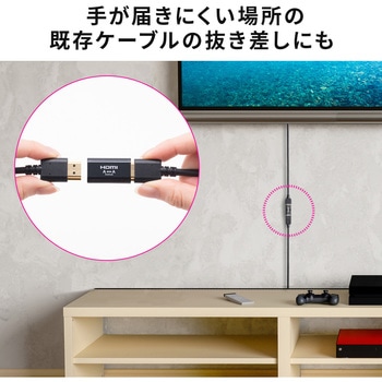 中継アダプタ サンワダイレクト