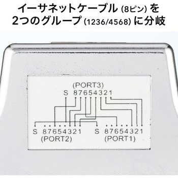 分岐アダプタ サンワダイレクト