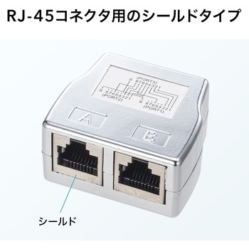 分岐アダプタ サンワダイレクト