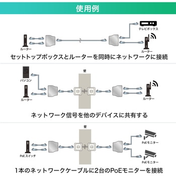 分岐アダプタ サンワダイレクト