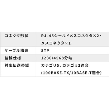 分岐アダプタ サンワダイレクト