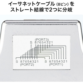 分岐アダプタ サンワダイレクト