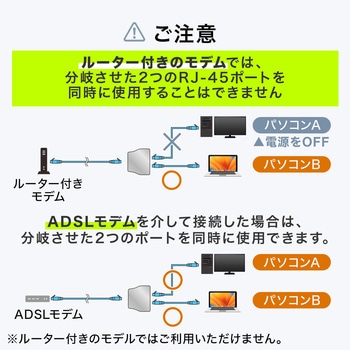 分岐アダプタ サンワダイレクト