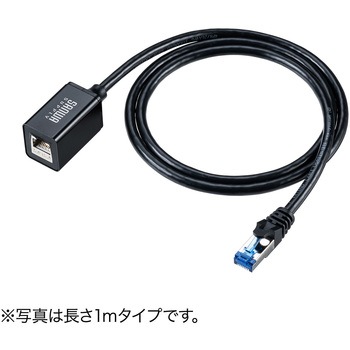 LANケーブル サンワダイレクト