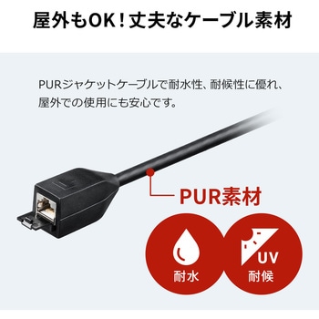 LANケーブル サンワダイレクト