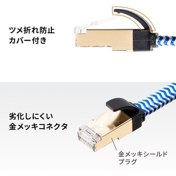LANケーブル サンワダイレクト