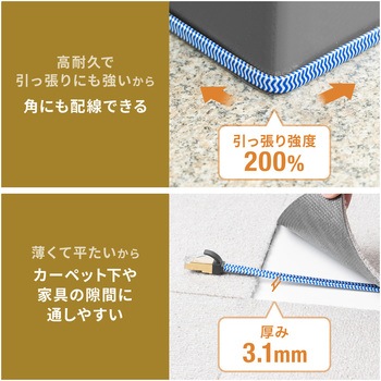 LANケーブル サンワダイレクト