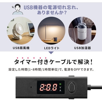 USBケーブル サンワダイレクト