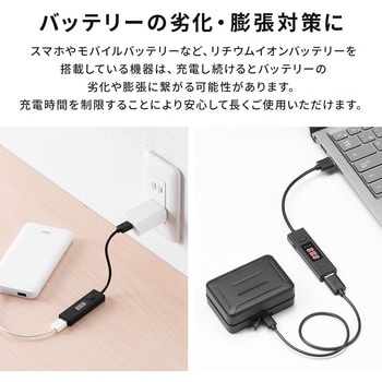 USBケーブル サンワダイレクト