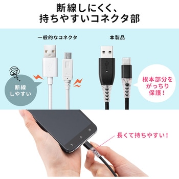 USB TypeCケーブル サンワダイレクト